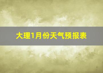 大理1月份天气预报表