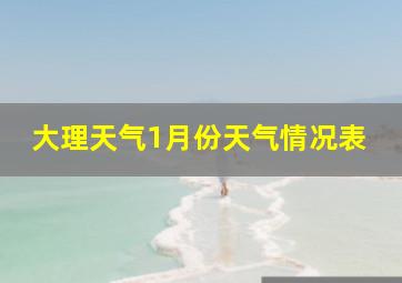 大理天气1月份天气情况表