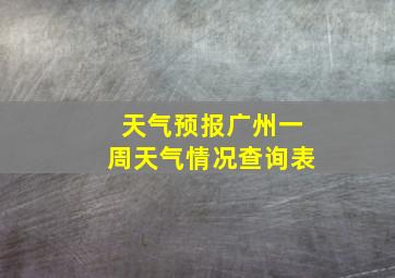 天气预报广州一周天气情况查询表