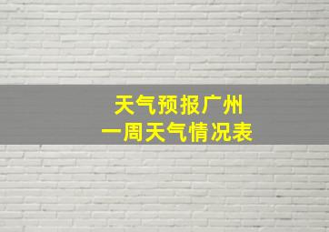 天气预报广州一周天气情况表