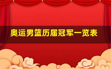 奥运男篮历届冠军一览表