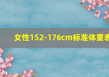 女性152-176cm标准体重表