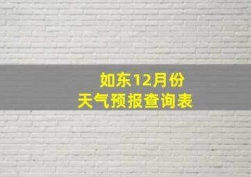 如东12月份天气预报查询表