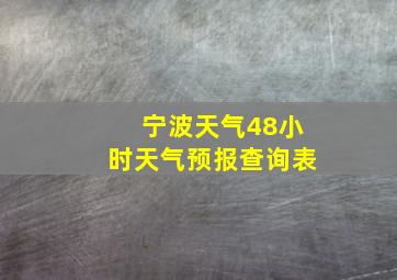 宁波天气48小时天气预报查询表