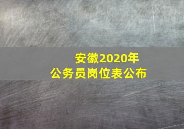 安徽2020年公务员岗位表公布