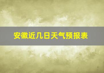 安徽近几日天气预报表