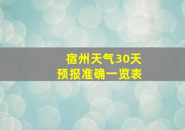 宿州天气30天预报准确一览表