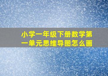 小学一年级下册数学第一单元思维导图怎么画