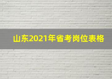 山东2021年省考岗位表格