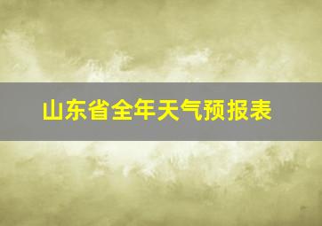 山东省全年天气预报表