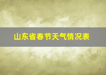 山东省春节天气情况表