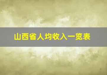 山西省人均收入一览表