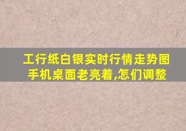 工行纸白银实时行情走势图手机桌面老亮着,怎们调整