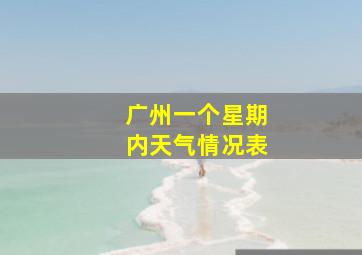 广州一个星期内天气情况表