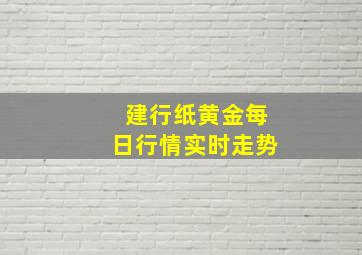 建行纸黄金每日行情实时走势