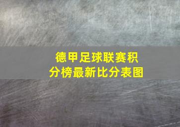 德甲足球联赛积分榜最新比分表图