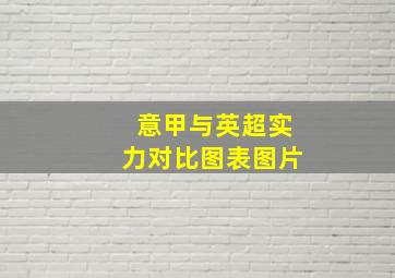 意甲与英超实力对比图表图片