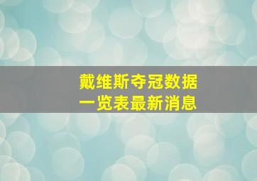 戴维斯夺冠数据一览表最新消息