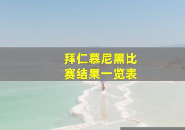 拜仁慕尼黑比赛结果一览表