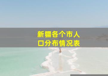 新疆各个市人口分布情况表