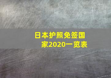 日本护照免签国家2020一览表