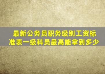 最新公务员职务级别工资标准表一级科员最高能拿到多少