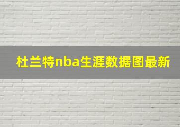 杜兰特nba生涯数据图最新