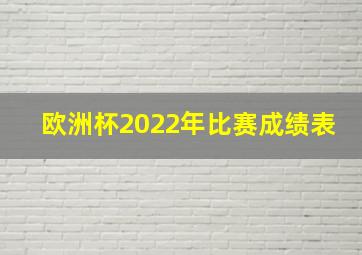 欧洲杯2022年比赛成绩表