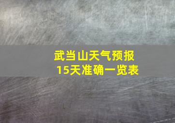 武当山天气预报15天准确一览表