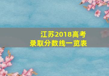 江苏2018高考录取分数线一览表