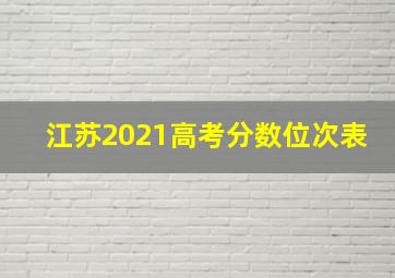 江苏2021高考分数位次表