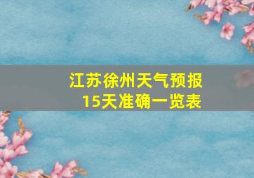 江苏徐州天气预报15天准确一览表