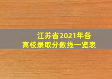 江苏省2021年各高校录取分数线一览表