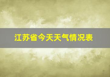 江苏省今天天气情况表