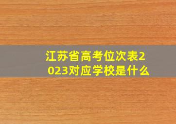 江苏省高考位次表2023对应学校是什么