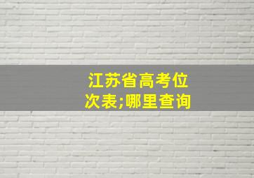 江苏省高考位次表;哪里查询