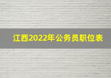 江西2022年公务员职位表