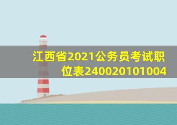 江西省2021公务员考试职位表240020101004