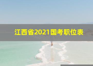 江西省2021国考职位表