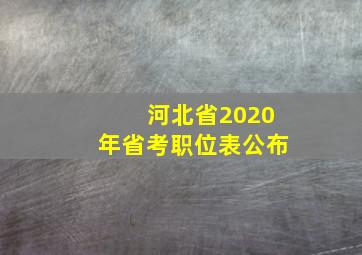 河北省2020年省考职位表公布