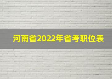 河南省2022年省考职位表