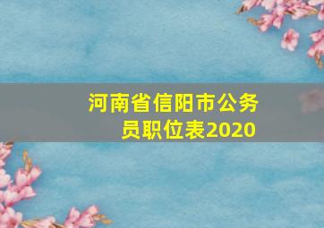 河南省信阳市公务员职位表2020