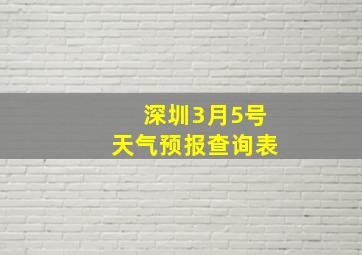 深圳3月5号天气预报查询表