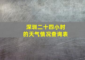 深圳二十四小时的天气情况查询表