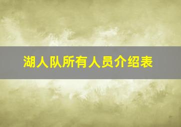 湖人队所有人员介绍表