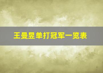 王曼昱单打冠军一览表