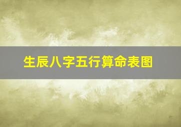 生辰八字五行算命表图