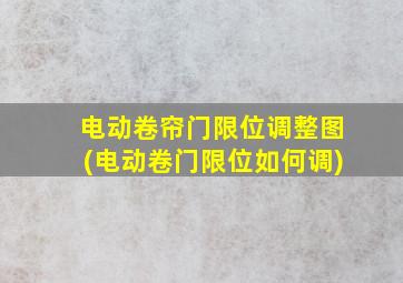 电动卷帘门限位调整图(电动卷门限位如何调)