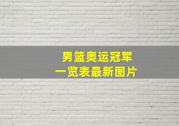 男篮奥运冠军一览表最新图片