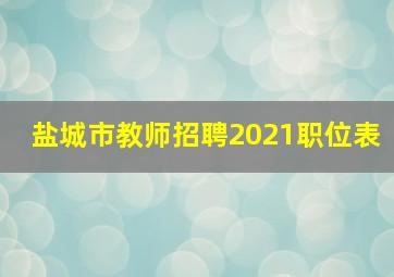 盐城市教师招聘2021职位表